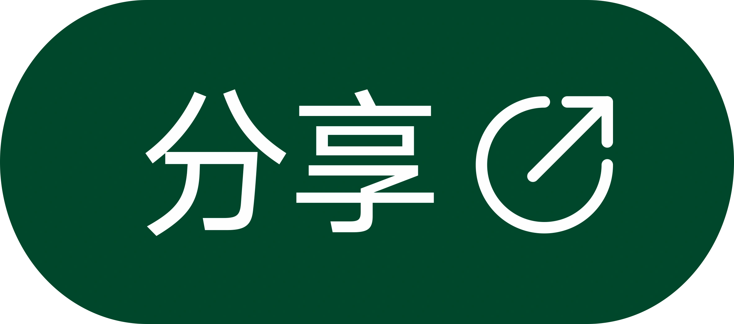 分享